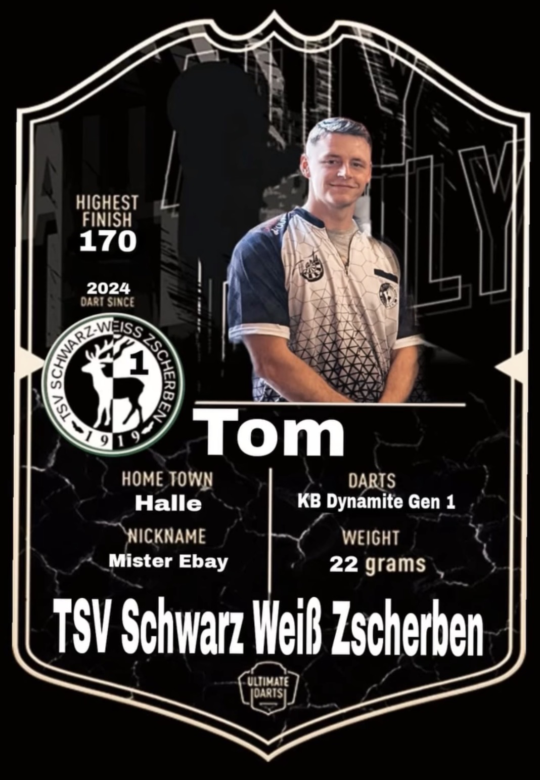 Tom Przinitzky